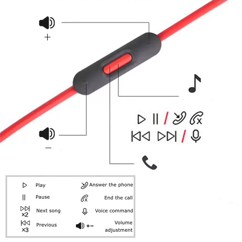 cipher Replacement Audio Cable Cord Wire,Compatible with Beats Headphones Studio Solo Pro Detox Mixr Executive Pill with in Line Mic and Control (Black Red) - Image 2